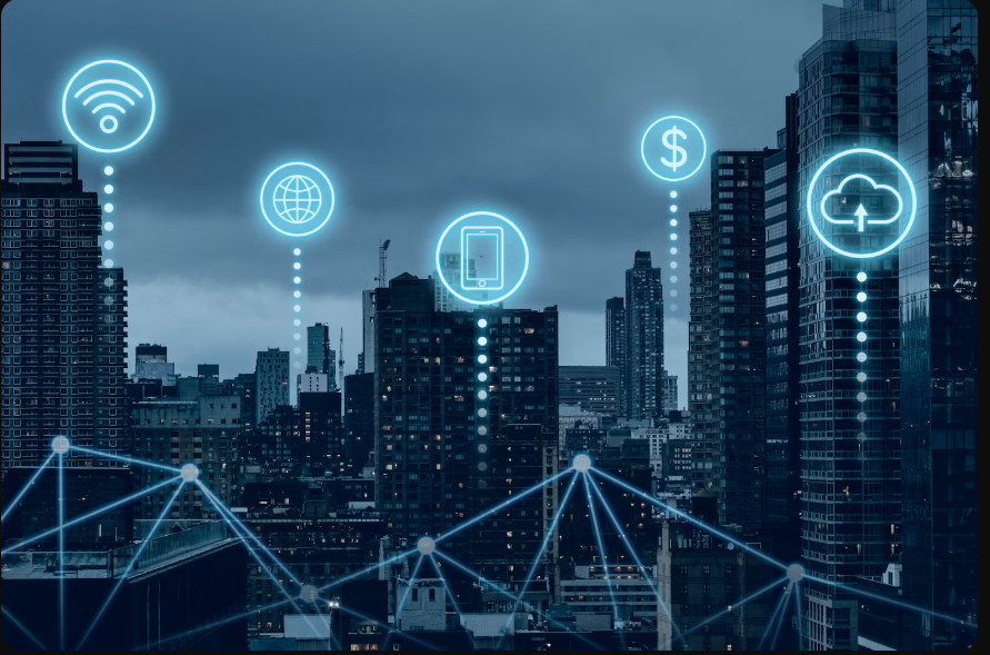 IoT Integration